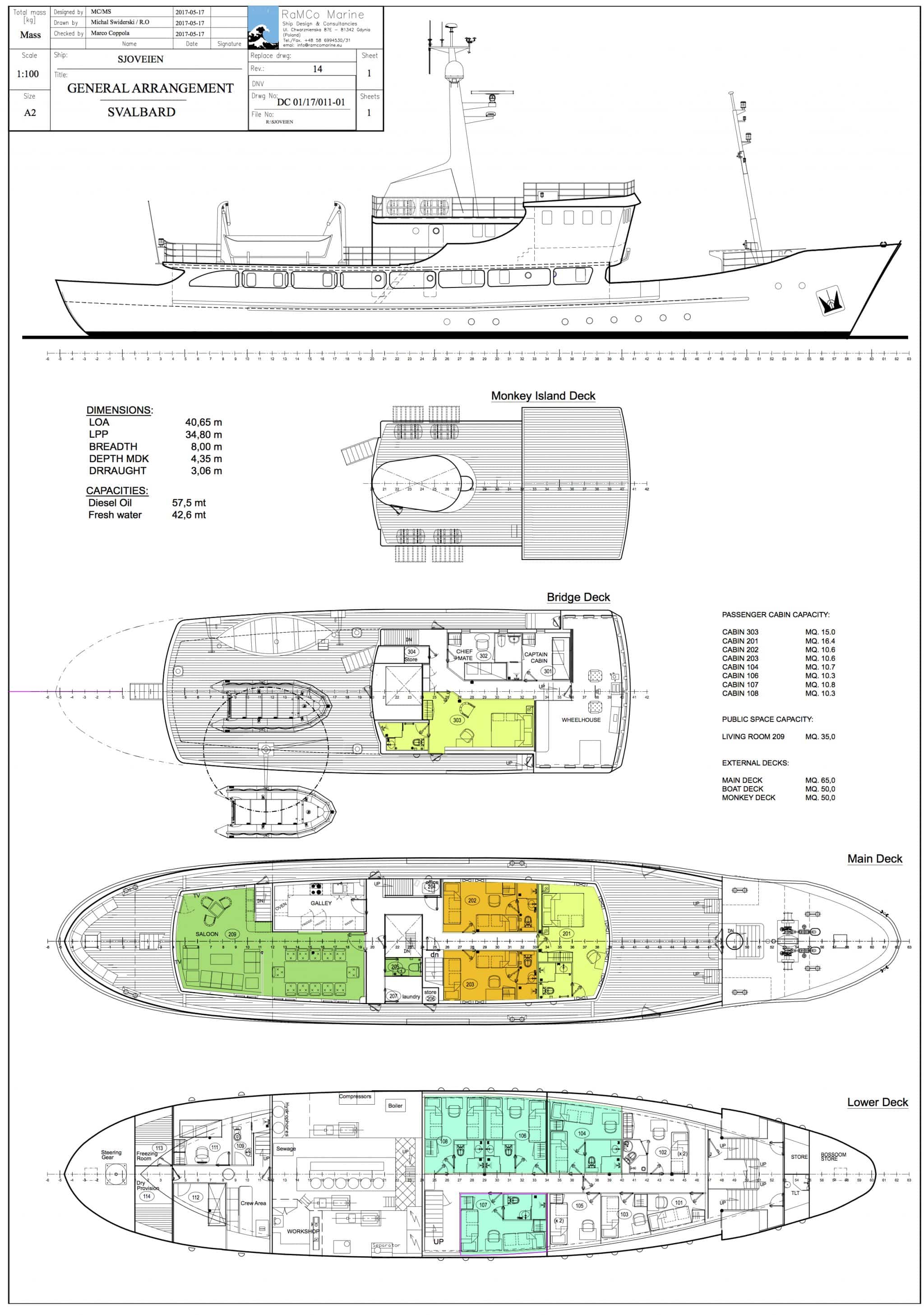 M/S Sjøveien